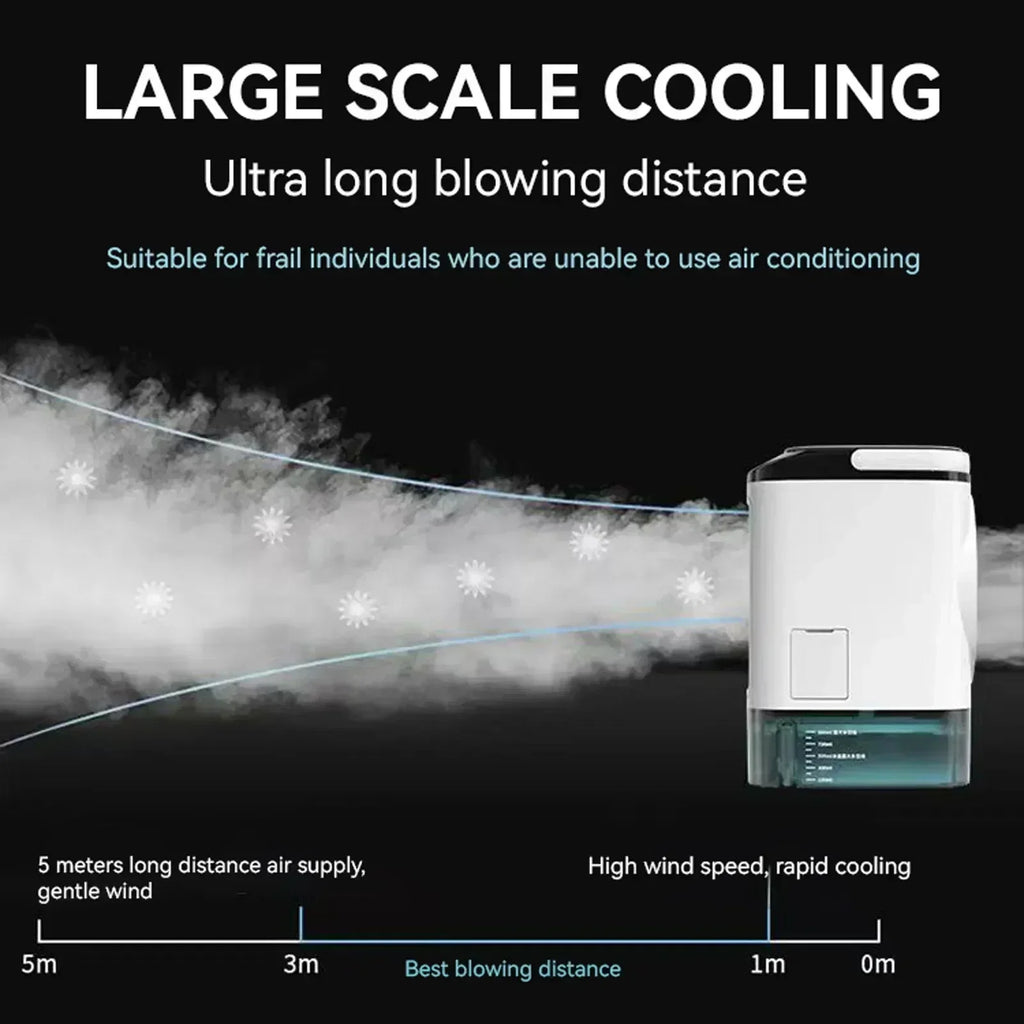 Bedroom Travel Rechargeable Mini Air Cooler 900ml Tank 3-Speed Evaporative Desk Fan with 7-Color Night Light Humidifier