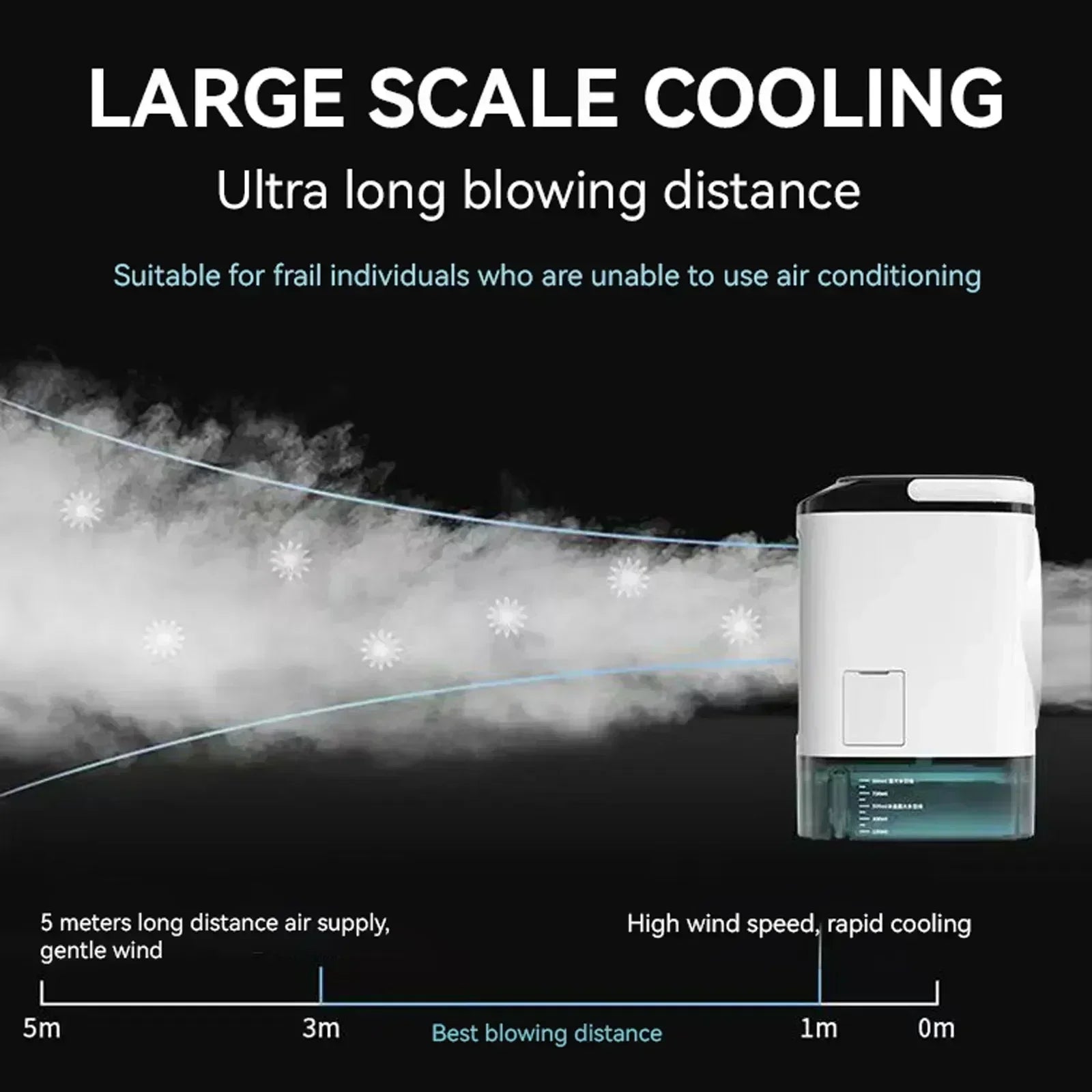 Bedroom Travel Rechargeable Mini Air Cooler 900ml Tank 3-Speed Evaporative Desk Fan with 7-Color Night Light Humidifier