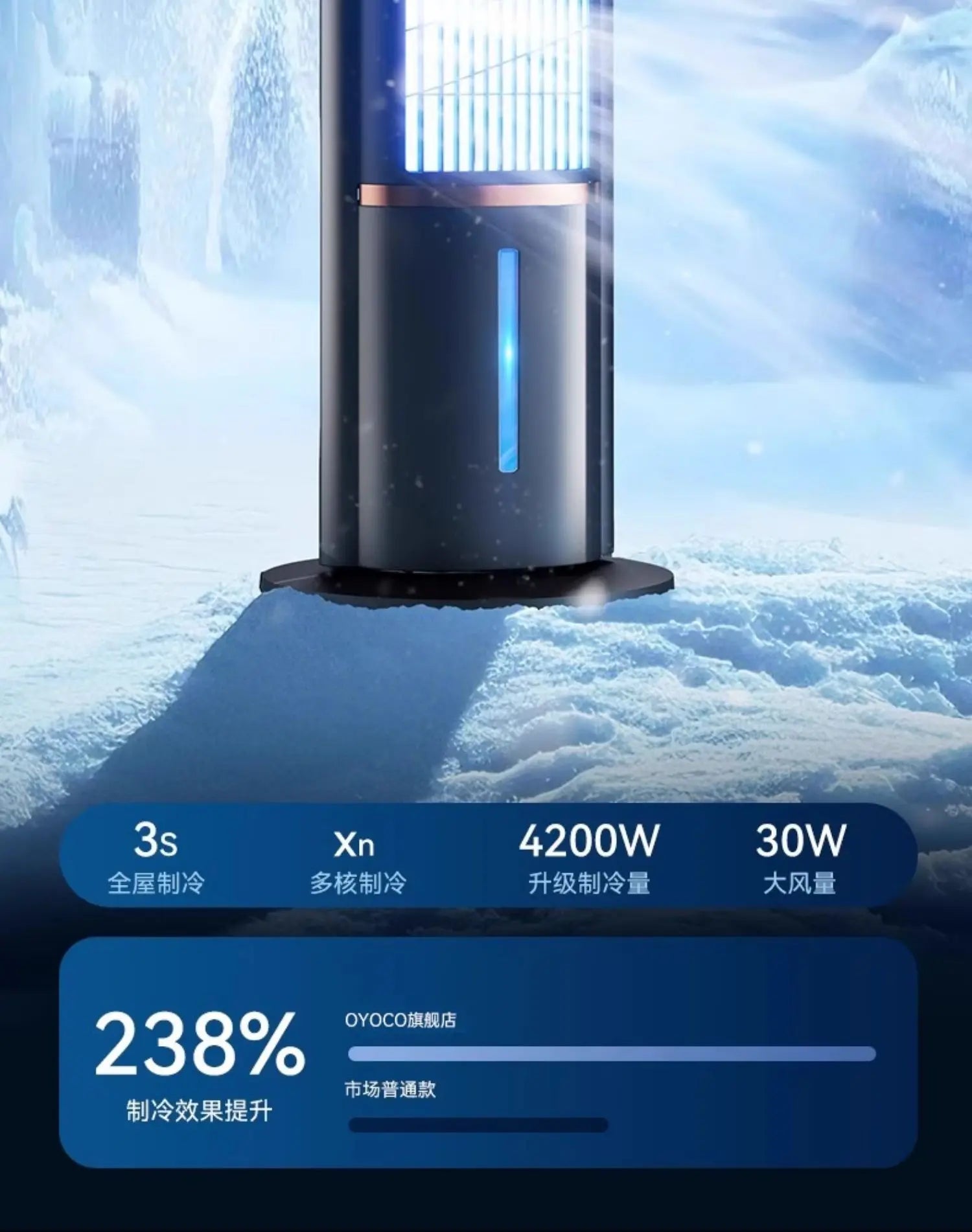 Air Conditioning Fan Refrigeration   Bedroom Small Air Cooler Indoor Portable Mobile Floor Silent Vertical Tower