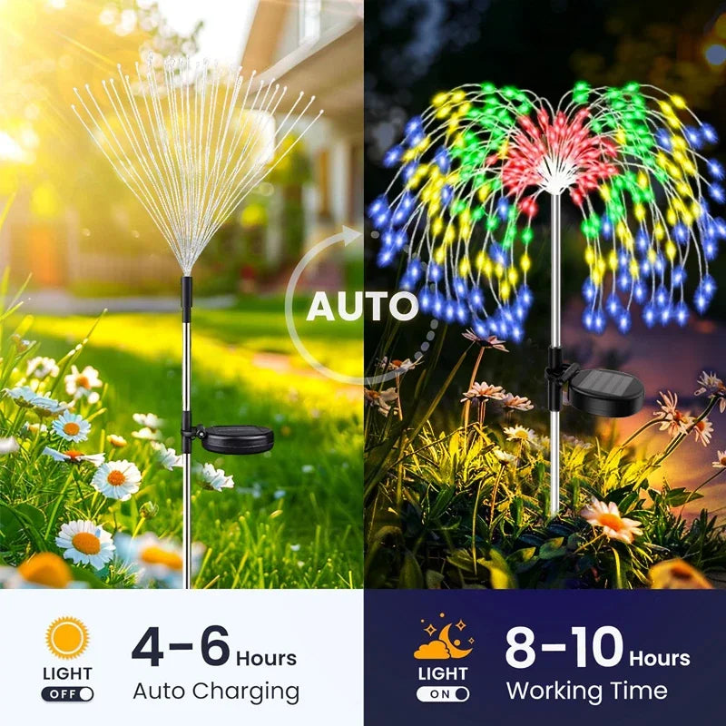 200LED Solar Power Pathway Lights Firework Décor Street Lawn Solar Lights