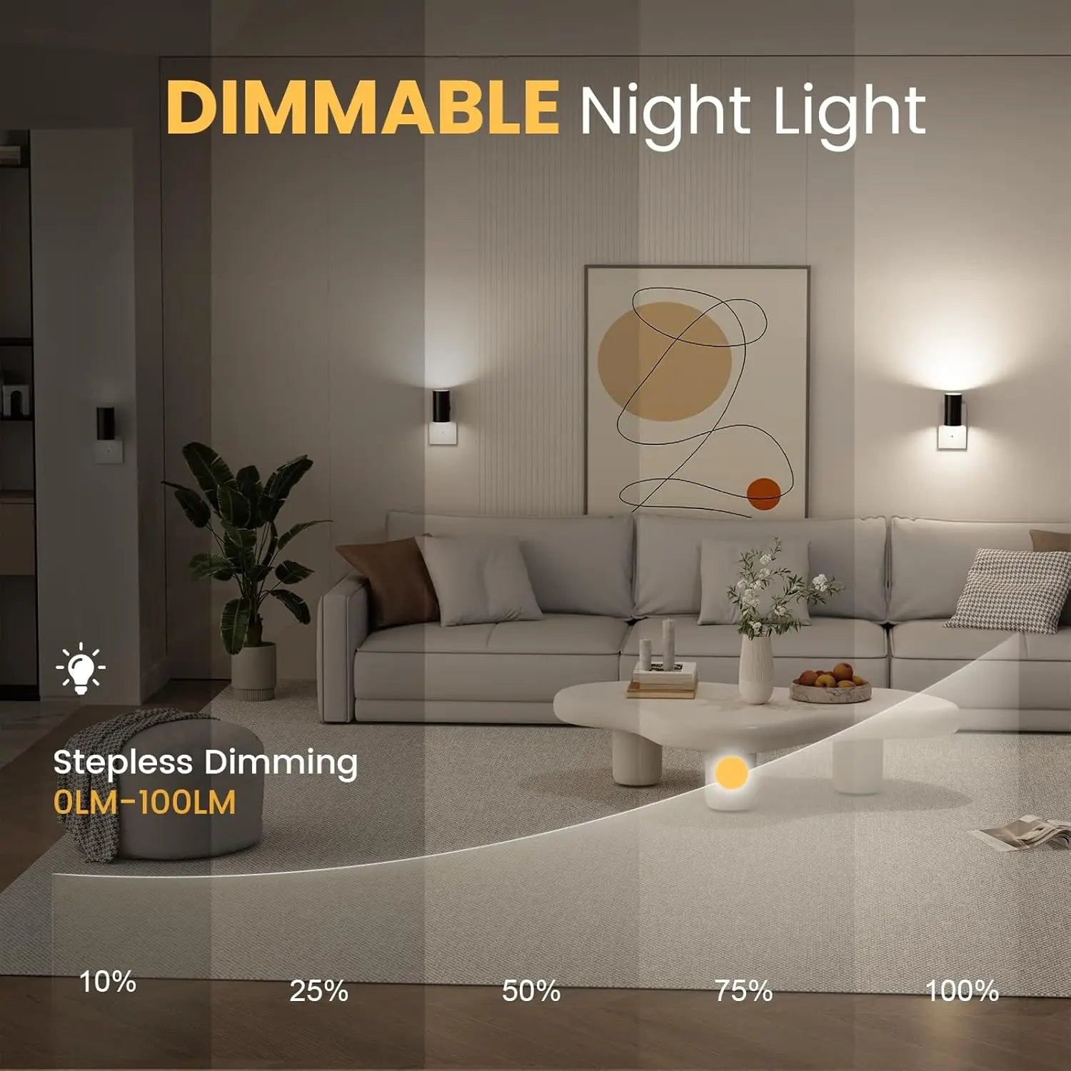 Night Light Plug Into Wall EU US UK Plug In Night Lamp With Dusk to Dawn LED Light Sensor 3 Colors Dimmable For Bedroom